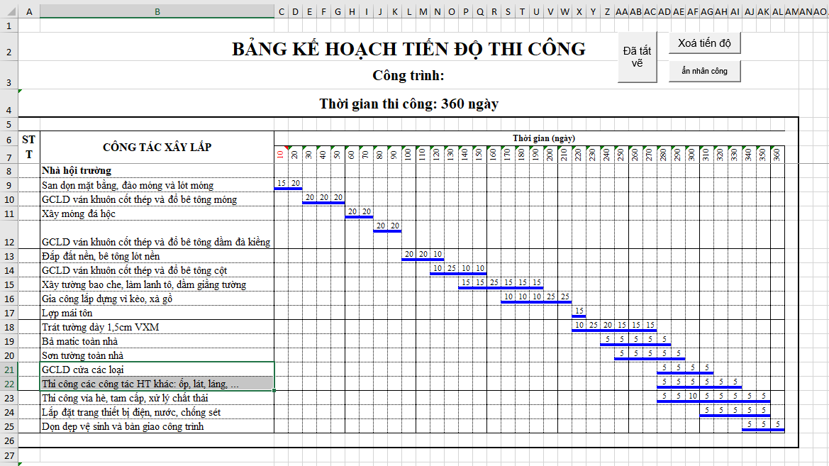 Thi công đáp ứng tiến độ